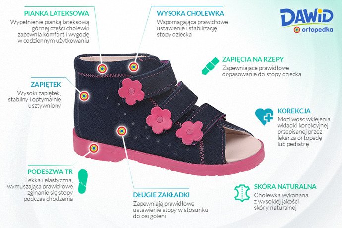 Sandałki Profilaktyczne Ortopedyczne Buty DAWID 1042 Granat+Róż GRC